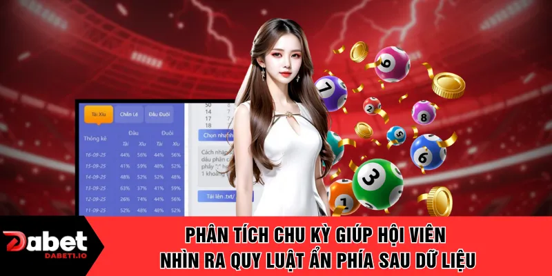 Phân tích chu kỳ giúp hội viên nhìn ra quy luật ẩn phía sau dữ liệu